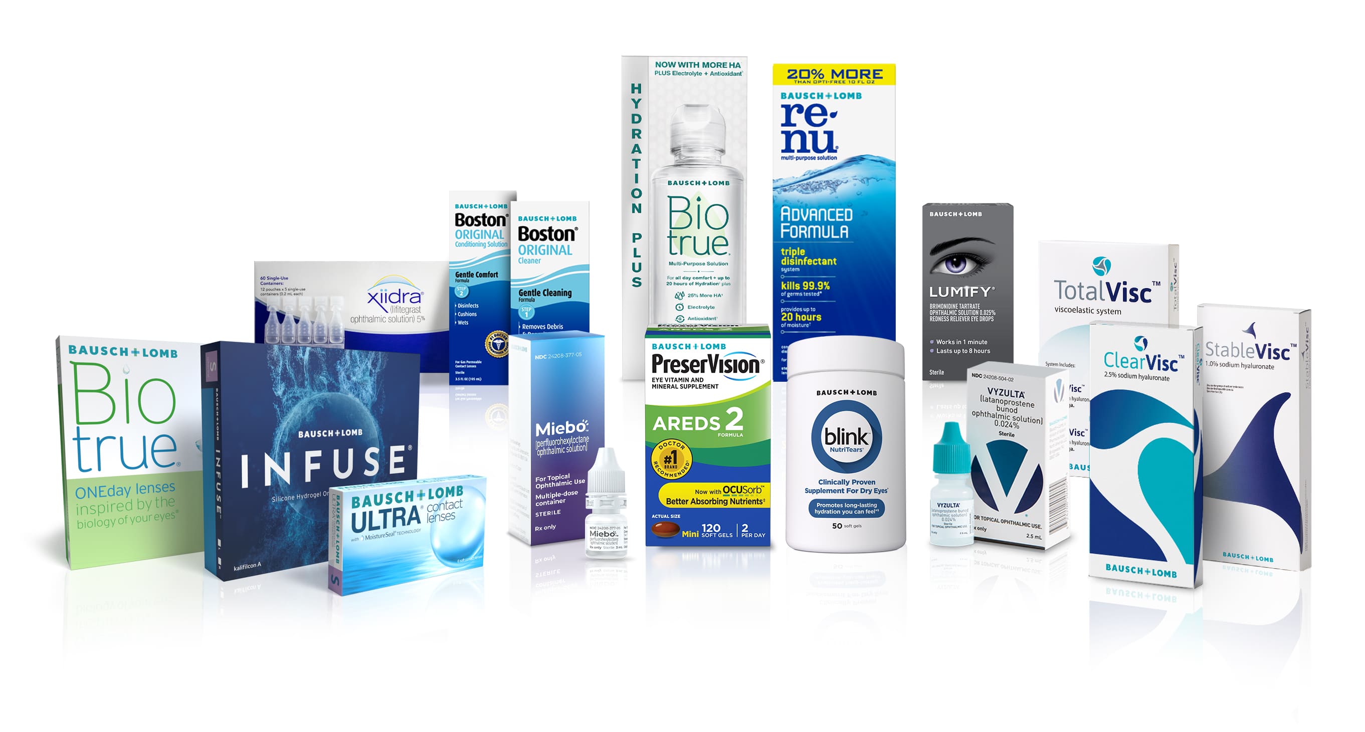 Bausch + Lomb Products